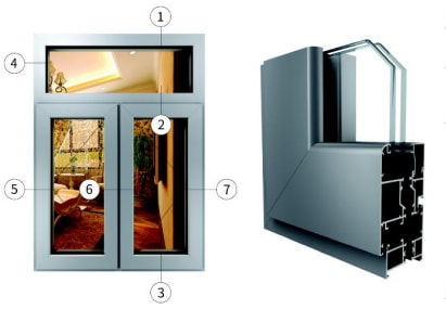 thermal break windows,thermal break aluminum windows,thermal break aluminium windows,aluminum alloy door,aluminum profile