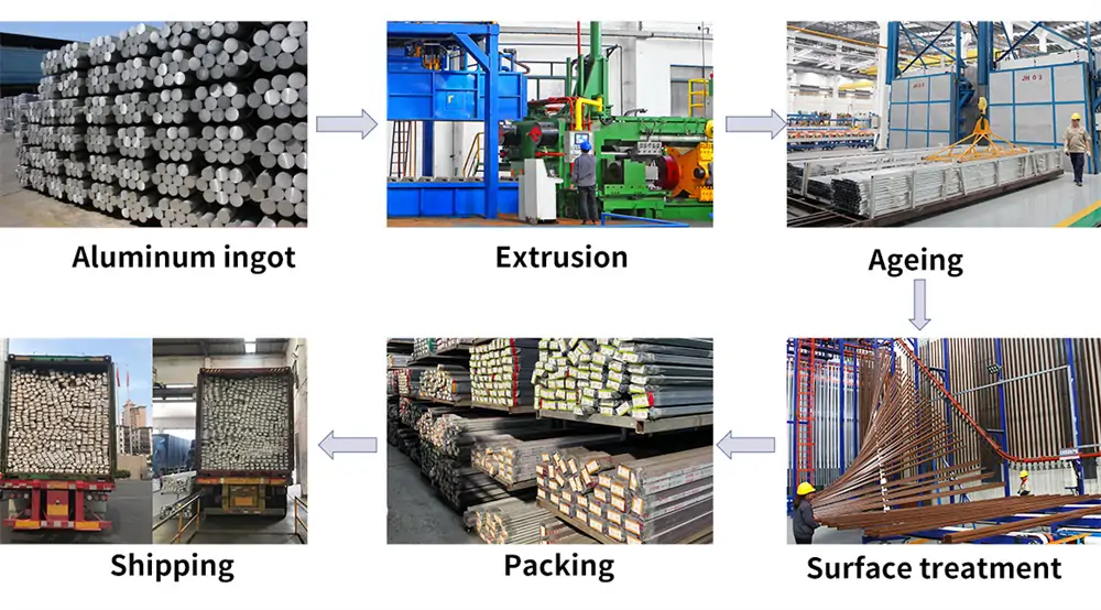 Production process.webp