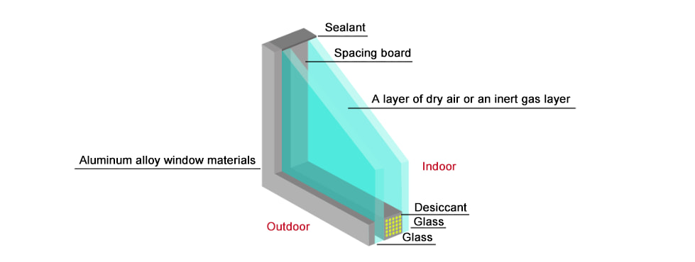 Aluminum alloy window material.webp