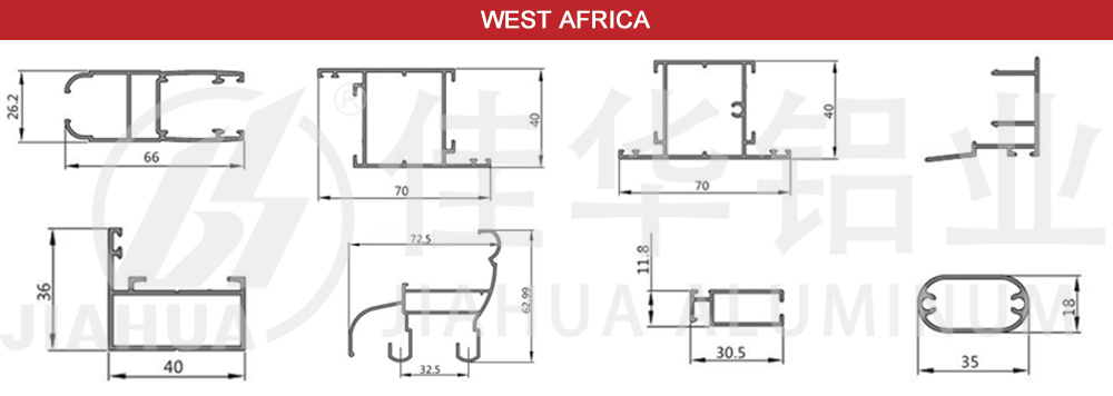 africa aluminum profile.png africa aluminum profile.png